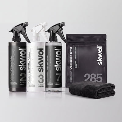 Protection Bundle